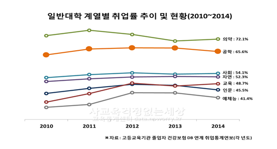 추이 수정.png