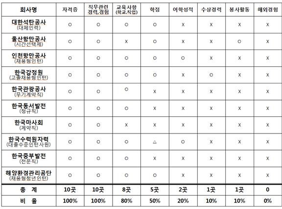 8표2.jpg