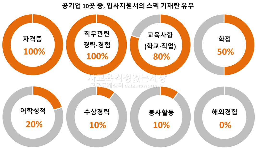 8프래프.png