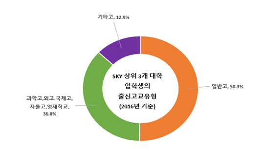 3_원.PNG