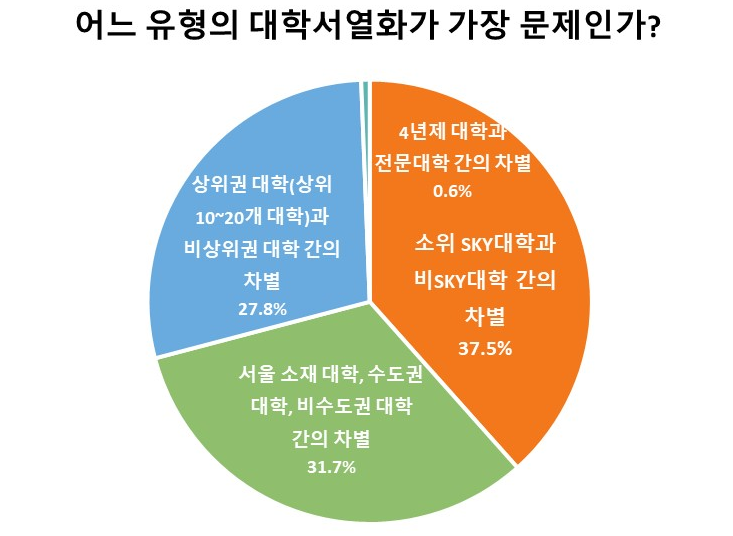 2어느유형.png