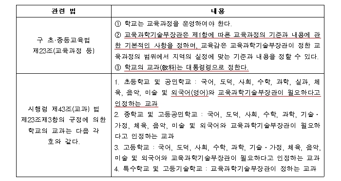 2016-03-03 사립초 보도자료 01.jpg